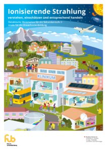 Cover des Begleitshefts zum Lehrplakat „Ionisierende Strahlung verstehen und einschätzen“